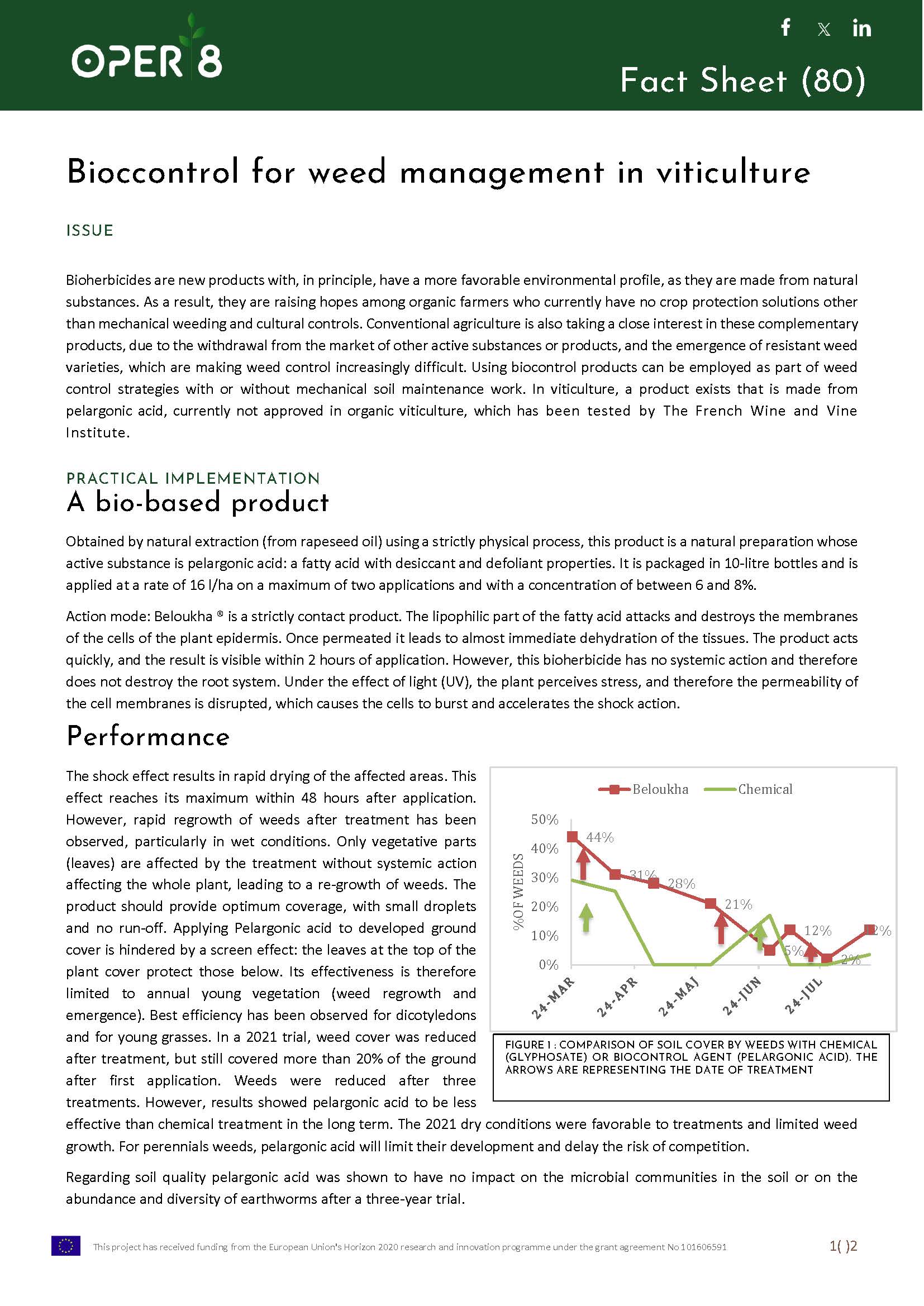 8_FR_FS_BIOHERBICIDE_BS9_EN