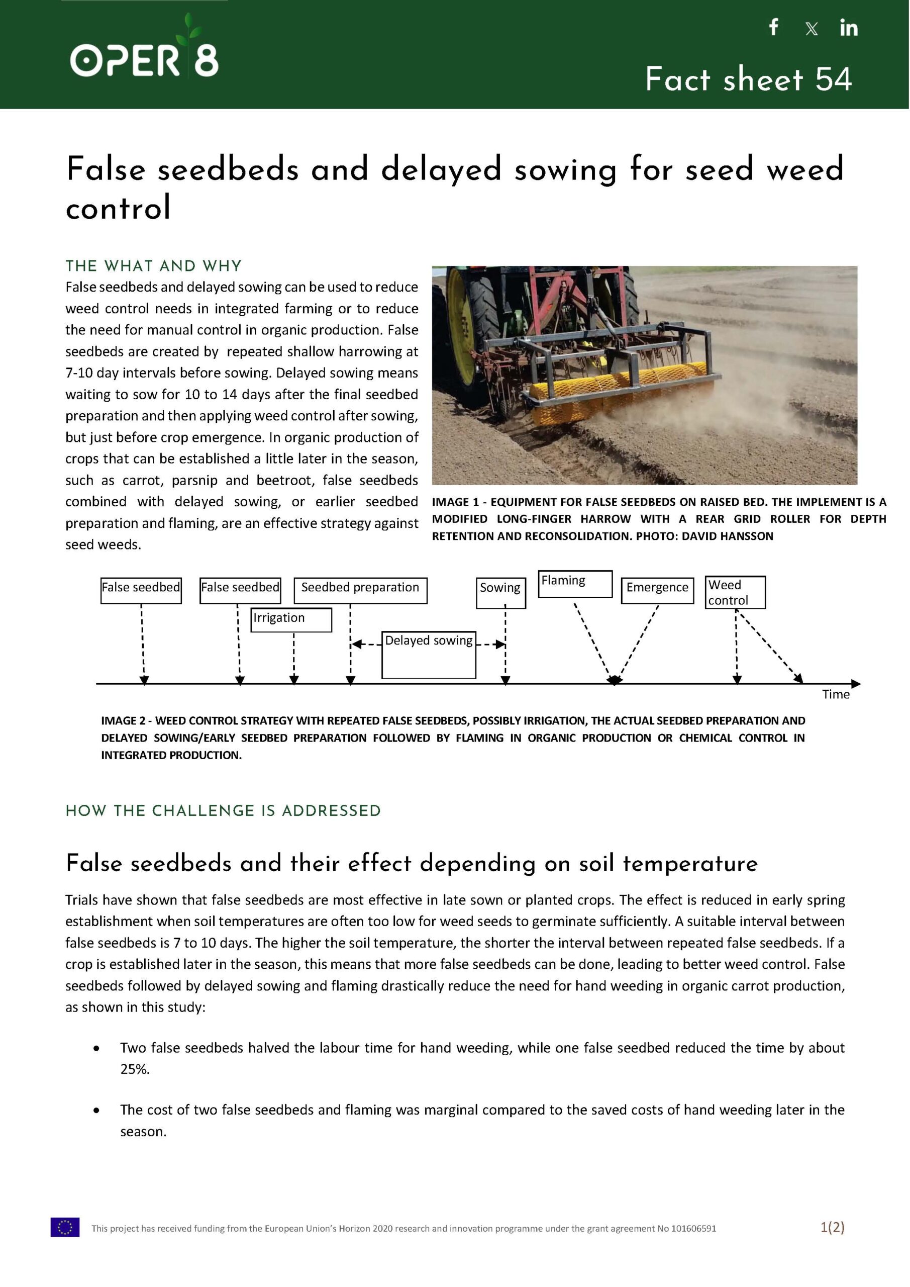 5. SE_FS_BS7_Delayed sowing Horto_EN (edited)